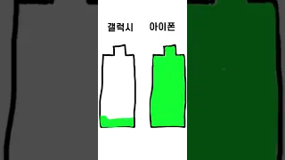 갤럭시 아이폰 배터리 소모 비교 마지막 포인트