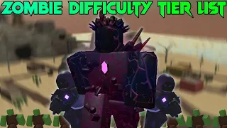 Tower battles zombie difficulty tier list