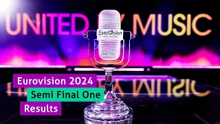 RESULTS | Semi Final One Eurovision 2024