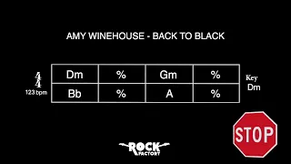 AMY WINEHOUSE - Back to black [CHORD PROGRESSION]