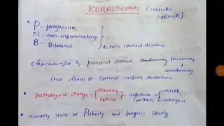 Keratoconus-1(cornea)