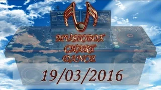 MUSICBOX CHART DANCE TOP 20 (19/03/2016) - Russian United Chart