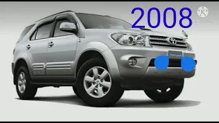 #Toyota Fortuner car evolution  (2005-2021)