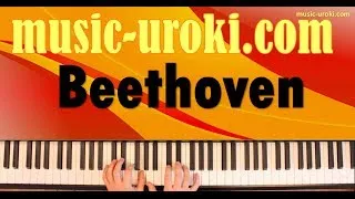 Л.В.Бетховен - Сурок / L.V.Beethoven - La Marmotte (piano cover + tutorial + ноты)