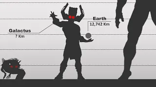 Marvel Characters | Size Comparison (All Character's Abilities) 2021