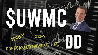 $UWMC Stock DD & Technical analysis  -  Price prediction (2nd update)