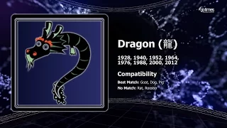 Dragon | Chinese Horoscope | May 2016