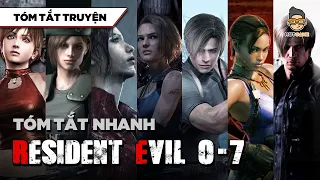 Tóm Tắt Toàn Bộ 7 Phần Game Kinh Dị Resident Evil Trước Khi Chơi Resident Evil 8 | Mọt Game