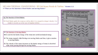 Functions of Fixed and Moving Blades in Reaction Steam Turbine - M3.22 - TE in Tamil