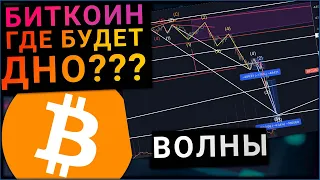 БИТКОИН ДАМП ТОЛЬКО НАЧАЛСЯ!!! КУДА ЛЕТИМ?