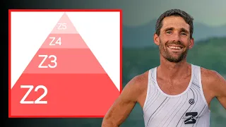The Benefits Of Zone 2 Training - Zach Bitter