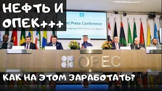 Нефть. ОПЕК+++. Накануне и после. Что делал я.