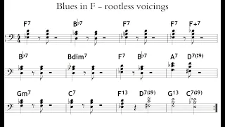 F blues basics - rootless voicings 🎹 Jazz Piano College