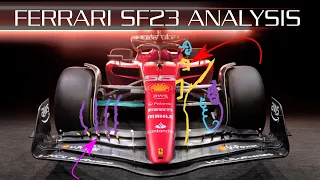 Ferrari  SF-23  -  Aerodynamics Analysis and Initial Thoughts