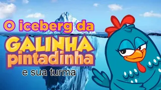 O iceberg da Galinha Pintadinha e sua turma