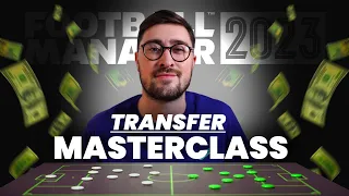 MANIPULATE the AI in the Transfer Market!