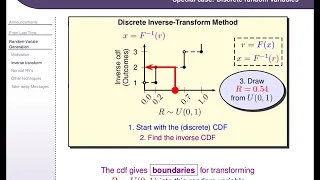 IEE 475: Lecture F (2019-10-03) - Midterm Review [slides with audio overlay]