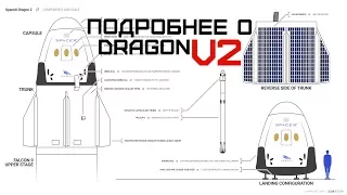 Подробнее о корабле Dragon 2 | SpaceX