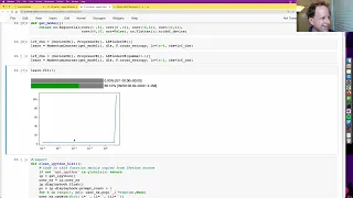 Lesson 17: Deep Learning Foundations to Stable Diffusion