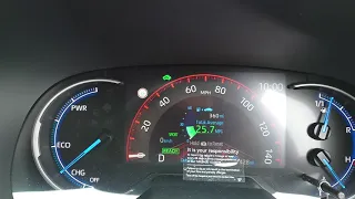 Toyota RAV4 Hybrid 2021 0 - 60 - 0mph