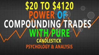 $20 TO $4120 POWER OF  COMPOUNDING TRADES WITH PURE CANDLESTICK ANALYSIS