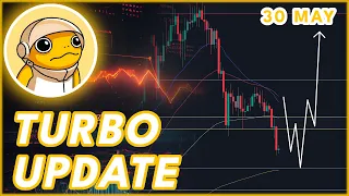 IS TURBO DYING NOW?🚨 | TURBO TOKEN PRICE PREDICTION & NEWS 2024!