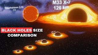 All Black Hole Size Comparison 3d | Universe Size Comparison | 3d Animation Comparison