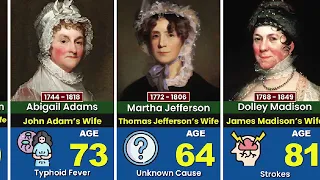 The Causes of Death of Every U.S First Lady