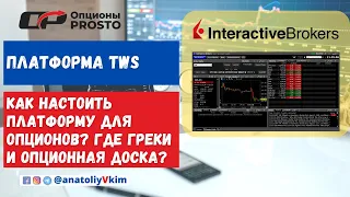 Платформа TWS | Как настроить греки опционы | Интерактив Брокерс