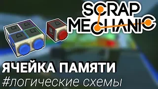 ЯЧЕЙКА ПАМЯТИ ИЛИ ОПЕРАТИВНАЯ ПАМЯТЬ В SCRAP MECHANIC