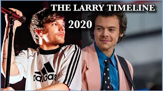 The Larry Stylinson Timeline — 2020