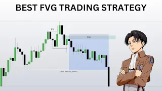 Best Fair Value Gap Trading Strategy