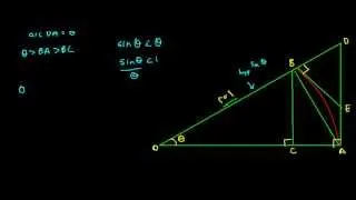 Derivatives of Trigonometric Functions Proof