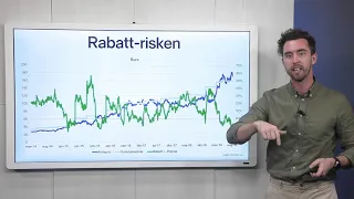 Risker med Investmentbolag