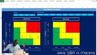 Cartographie des risques sans Vba ni Macros