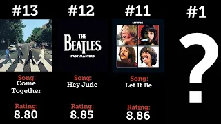 Every Beatles Song From Lowest to Highest Rated