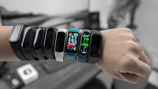 Smartband paling WORTH IT di tahun 2021? Kita tentuin sekarang.