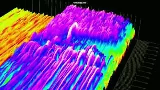 Dial Up Modem Handshake Sound - Spectrogram