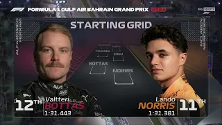 Bahrain GP 2023 starting grid