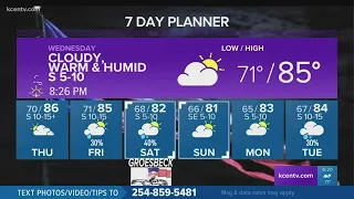 Cloudy, warm and humid Wednesday ahead | Central Texas Forecast