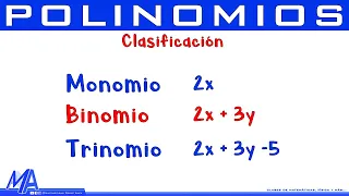 Clasificación de los polinomios