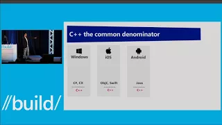 Building Cross Platform Mobile Apps in C++ with Visual Studi