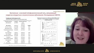 Сердечная недостаточность у онкологического больного (Виценя М.В.)