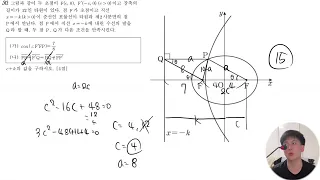 2021 고3 3월 모의고사 수학 전문항 해설 (확통, 미적, 기하 포함)