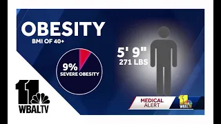 Weight in America: Obesity rate increases across US (Part 1 of 5)