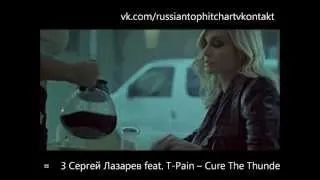 Russian top hit chart vkontakte Итоги Марта