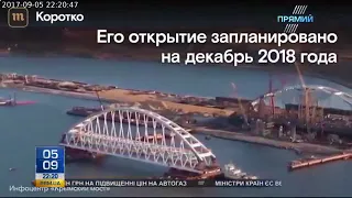 Мост в Крыму начал валитца на глаза у людей