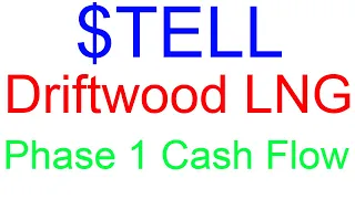 Tellurian ($TELL stock) - Driftwood LNG phase 1 cash flows