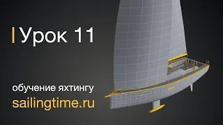 Уборка парусов на яхте — урок 11 | Школа яхтинга Sailing Time