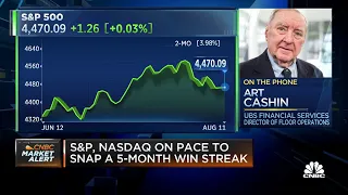 Now until next Friday is a critical time for both the bond and stock markets, says UBS' Art Cashin